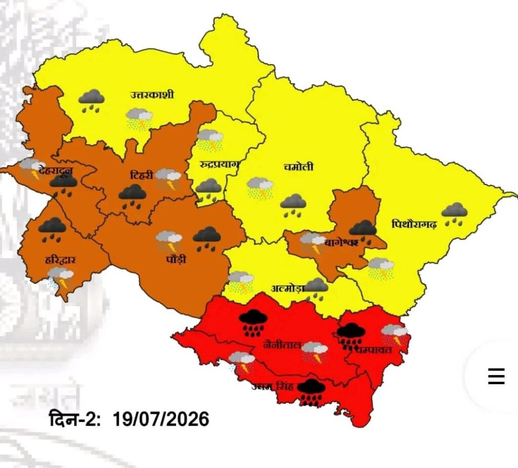 18–22 जुलाई तक उत्तराखण्ड में भारी बारिश का अलर्ट